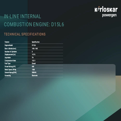 Diesel Generator Sets